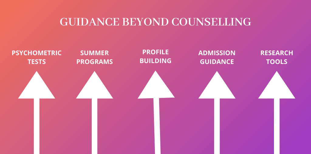 career guidance beyond counselling