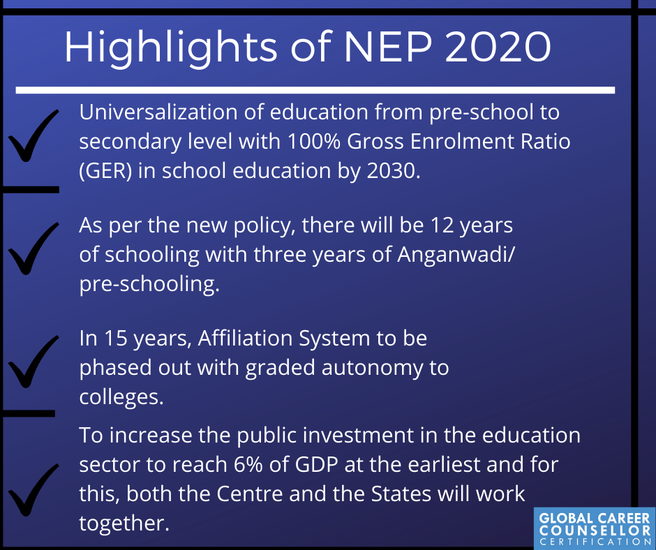 Some Highlights of NEP 2020