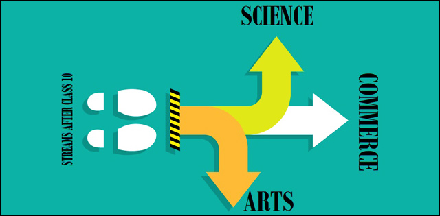 Selecting the Right Classes - Counseling