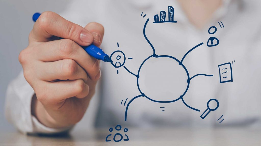Benefits of Using Career Assessment Tools