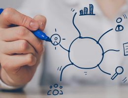 Benefits of Using Career Assessment Tools