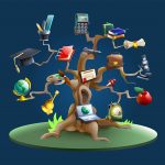 Importance of Career Counselling in the World Today