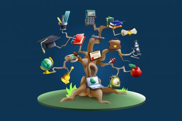 Importance of Career Counselling in the World Today