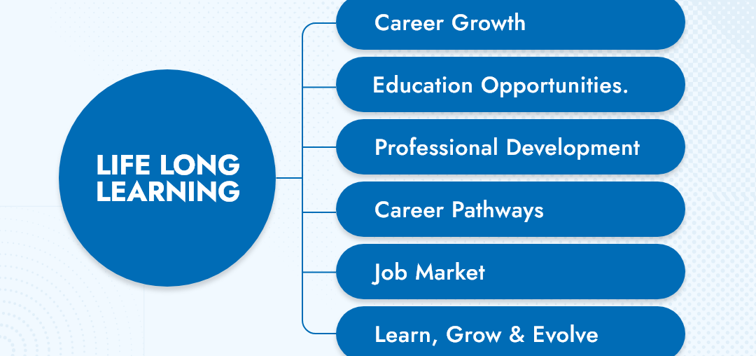 career growth
